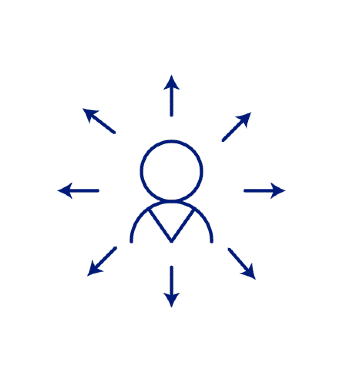 Admin-Centric Design
