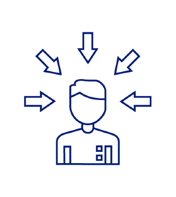 Centred on Employee Needs