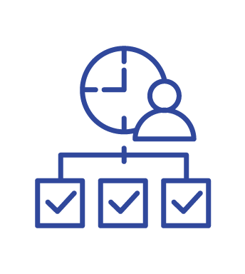 Real-time order status for HR and employees